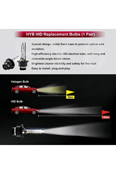 SZJY Set of 2 Xenon D2S Bulbs for Car Headlights, 35W, 6000K, White, Metal Support