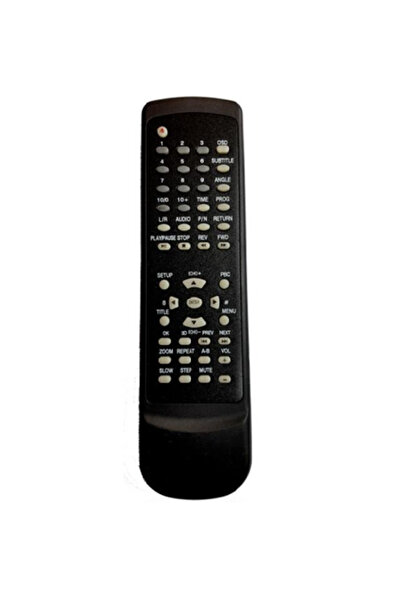 KlaussTech Telecomandă pentru DVD Vortex, material ABS, alimentată cu baterii, modernă, neagră