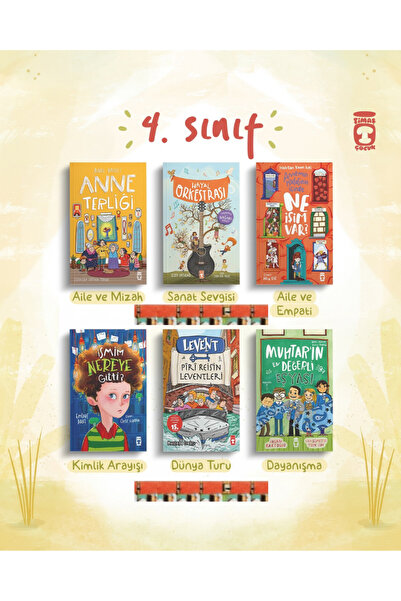 Timaş Çocuk 4.SINIF- Anne Terliği, Hayal Orkestrası, Annemin Kafasınn İçinde ...