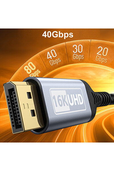 Choice 2M 1M/2M/3M/5M 16K Display port Displayport DP 2.1 16K@60Hz 8K@120Hz 4K@240Hz 40Gbps HDR10 HDC DSC 1