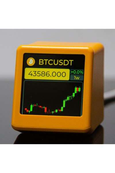 Choice وايت جيك ماجيك نيردمينر بيتكوين، العملات المشفرة، الأسهم، العقود الآجلة، أسعار صرف العملات، المتتبع