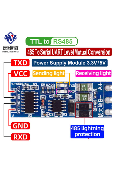 Choice تحويل TTL إلى وحدة RS485 485 إلى مستوى UART التسلسلي التحويل المتبادل ...