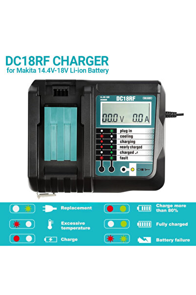 Choice3 شاحن ليثيوم أيون فائق السرعة من الاتحاد الأوروبي DC18RF لبطارية ليثيو...