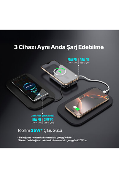 Ttec ReCharger ProM LCD 10.000mAh Qi2/MagSafe Özellikli Dahili Kablolu, Stantlı, Kablosuz Hızlı Powerbank