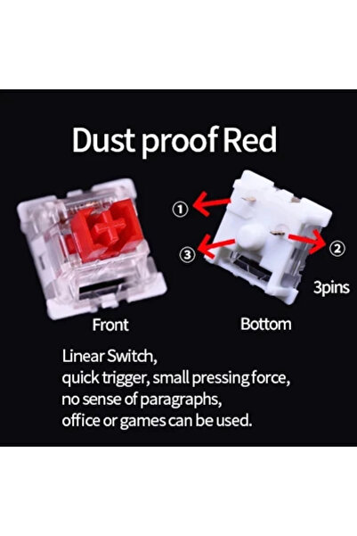 GGBEE Dustproof Red 30PCS Dustproof Outemu Switch Mechanical Keyboard Linear ...
