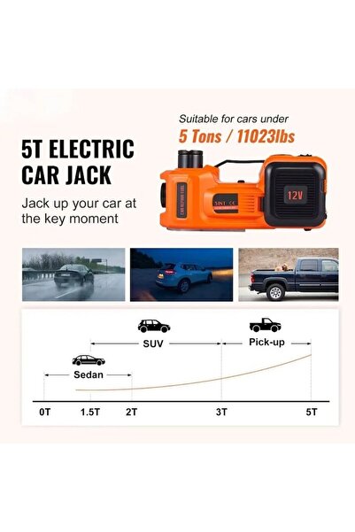 OEM 12V, 5T electric car jack, for garage and emergency equipment, electric car jack, equipment
