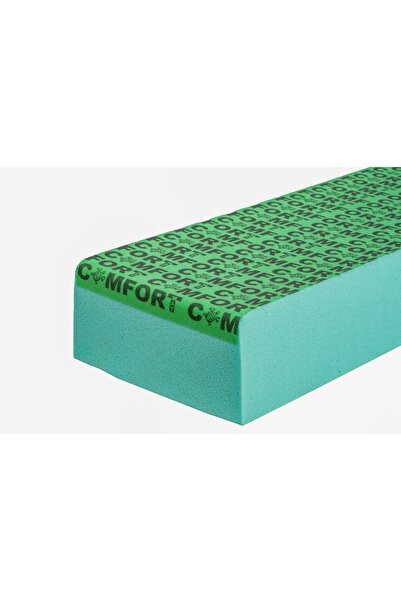 Comfort Mat Comfortmat SoundTrap Green 495 x 195 x 95 mm (sheet) - Auto soundproofing