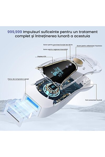 SINZO IPL Epilator, 9 Intensity Levels with Cooling Function, Permanent Hair Removal, 999,999 Pulses