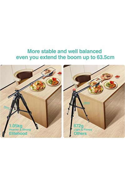 Elitehood iPhone Tripod for Overhead Video Recording, 64cm Extendable Boom, 360° Rotation