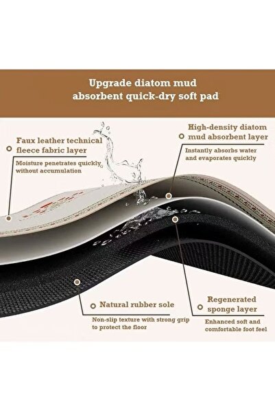 Generic Bathroom Mat 40*60cm Anti-Slip Floor Mat Absorbent Carpet Kitchen Sink Toilet Door Mat Washable