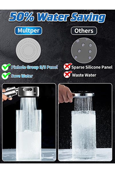 OEM Modern Round ABS Chrome Shower Head with 4 Spray Modes & 1.5m Hose