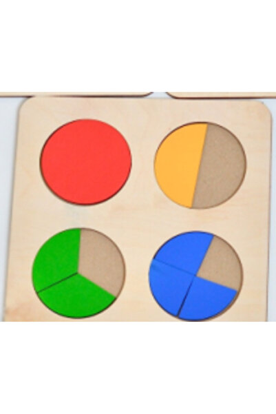 Kalıp Vitrini أشكال تعليمية ملونة