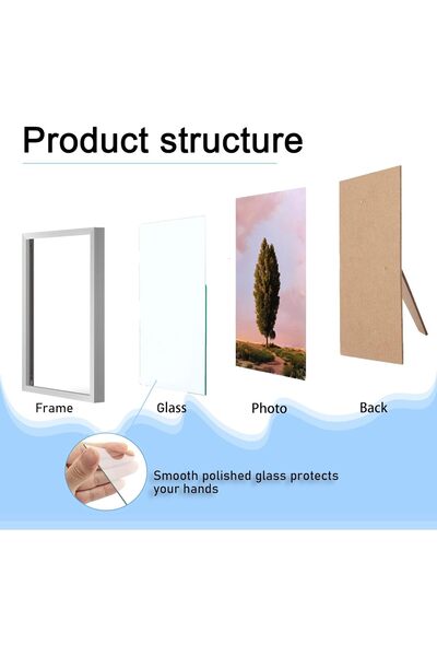 Duomama Set of 3 White 5x7 Glass Picture Frames for Wall & Table Display