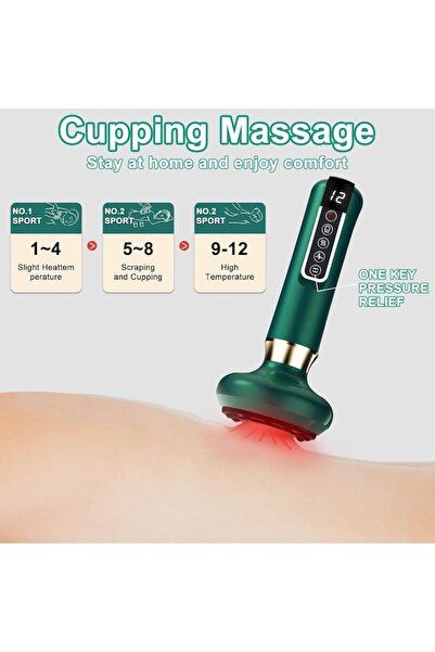 SokShop Electric massager for cellulite reduction, lymphatic drainage device with 12 modes and 4 settings, h