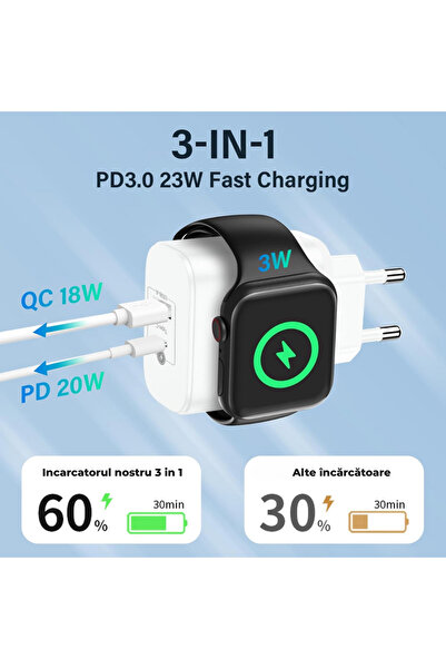 OEM Charger 3 in 1 - 23W Fast Charging, USB-C + USB-A, Apple Watch, iPhone