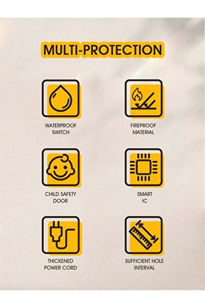 LDNIO PD power strip with high safety, 5 meters