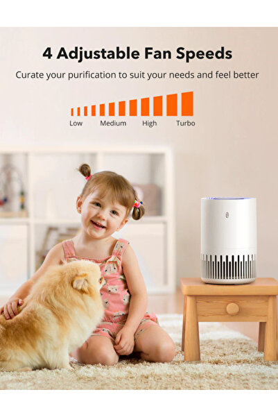 TaoTronics TT-AP001 Air Purifier, Desktop Air Cleaner with 3-in-1 True HEPA Filter for Home Bedroom