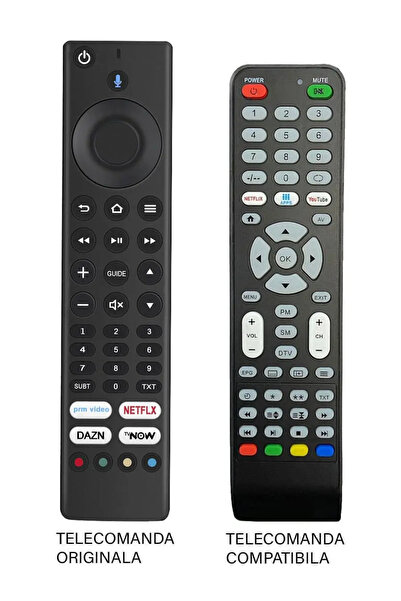 OEM Telecomanda inlocuitoare TV Grundig ALD187R-4 compatibil cu originalul cod ER9564 (564)
