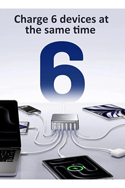 infino 120W USB-C Fast Charger Station - 6-Port GaN (4x USB-C 45W, 2x USB-A 5V2.4A)