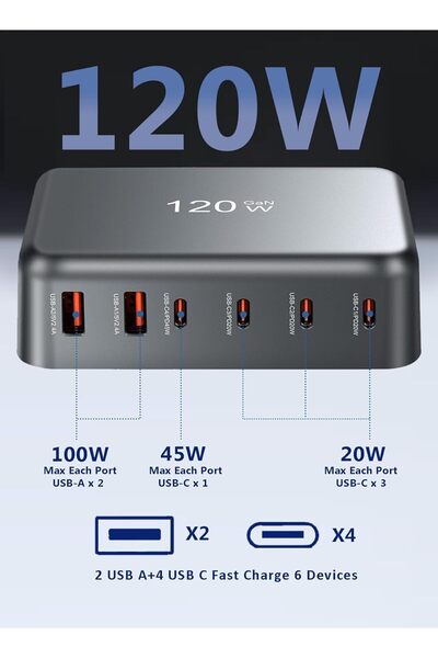 infino 120W USB-C Fast Charger Station - 6-Port GaN (4x USB-C 45W, 2x USB-A 5V2.4A)