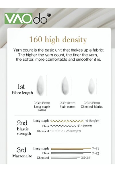 VAODO 4PCS Comforter Set Warm in Winter and Cool in Summer Washed Silk Bedding Set Skin-Friendly Solid Col