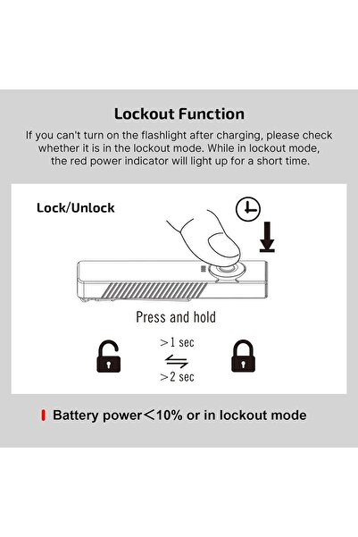 OLİGHT Arkfeld UV 365nm Black Light 1000 Lumens Rechargeable Flat Flashlight (Black)