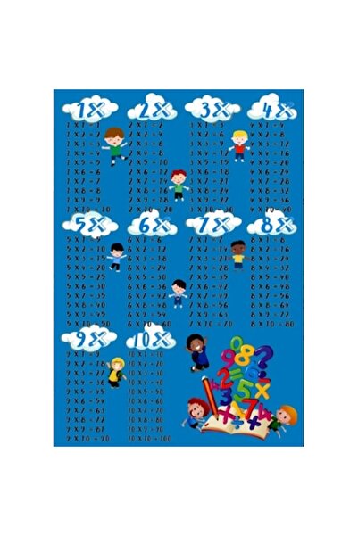 Sanlux Children's room carpet, Non-slip, Multiplication board, Multicolor M2, 80x150cm