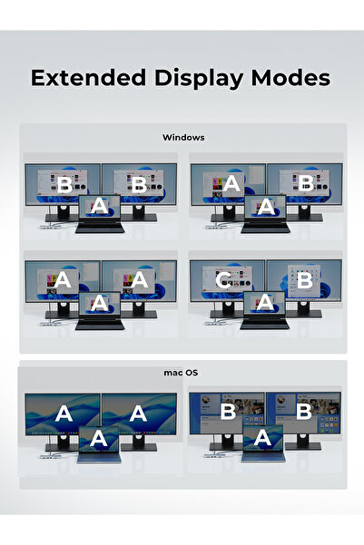 AUKEY USB Hub Adapter, 10-in-1 2xHDMI, 2xUSB-A, 3xUSB-C, 2xTF/SD, 1xEthernet, 100W PD, 5Gbps, 4K @ 60Hz,