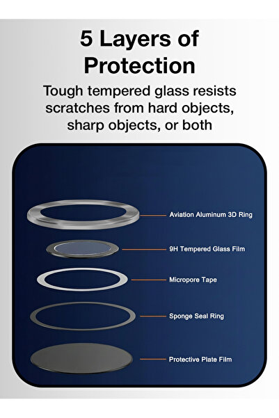 Glassology Lens Protector for Samsung Z Flip 7 – Titanium Grey | HD Clear & Scratch-Resistant Shield