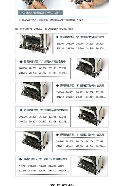 Deli Numbering Machine E7506 - High-Clarity Numbers with Built-in Ink Pad