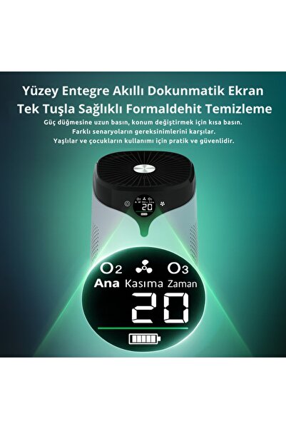 Polham Dijital Göstergeli Hava Temizleme Cihazı – HEPA Filtre + Aktif Karbon ,Negatif İyon ,Toz, Pol