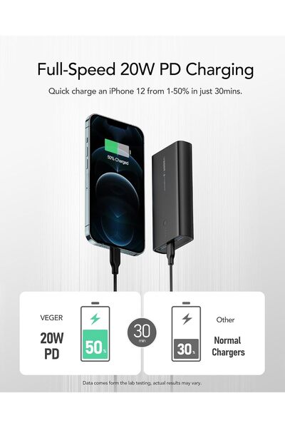 Veger Power Bank 10000mAh 22.5W Fast Charging Portable Charger with Built-in Cables & AC Plug