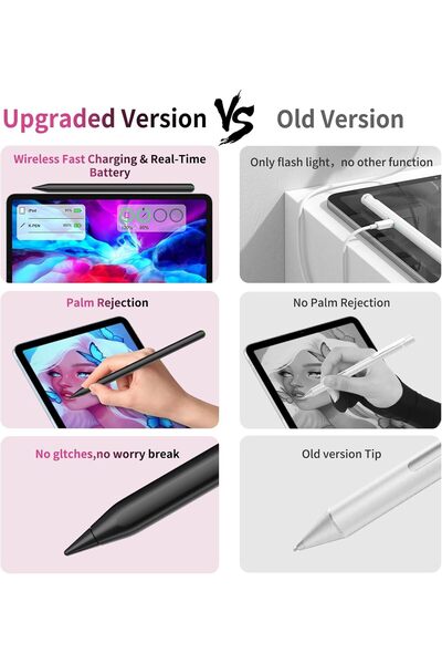 kingone Touch Pen for iPad (Wireless Charging) - Stylus Pen (Black)