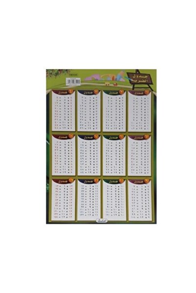 Prima Multiplication Table Learning - Double-sided Arabic & English, A4, Thermal Lamination
