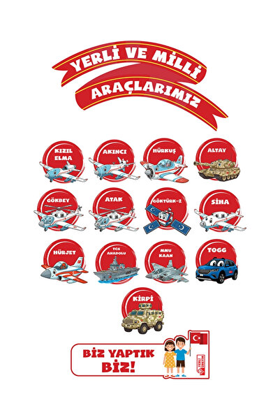 heptex Ahşap Üzeri Uv Baskı Yerli ve Milli Araçlarımız Panosu