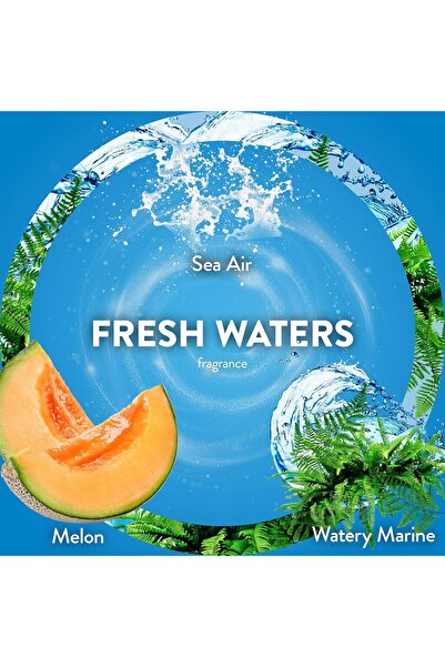 Air Wick , Plug in Scented Oil 2 Refills, Fresh Waters, 1.34 Oz (Pack of 2)