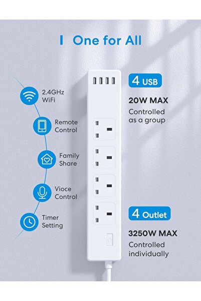 MEROSS Smart Power Strip - HomeKit, Alexa & Google Home Compatible, 4 AC Outlets + 4 USB Ports