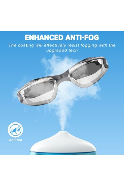 NECOMI Swimming Goggles - Anti-Fog UV Protection, Adjustable for Men Women Kids (with Nose Clip & Ea