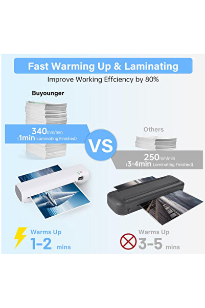 EHOME A4 Thermal Laminator Foil Applicator, 55s Warm-Up, Laminating Machine For Office, School, Crafts DIY