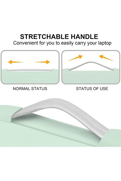 Lacdo 360° Protective 14" Laptop Sleeve Case - Green