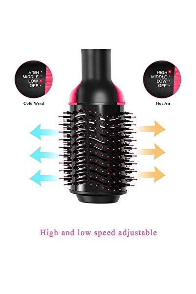 Biki One Step Hair Dryer and Volumizer, 3-in-1 Hot Air Brush Styler