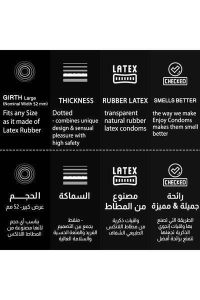 Enjoy Coffee Premium Condoms 3 pcs – Delay, Dotted, Ribbed Textures & Coffee Essence Prolonged Performance