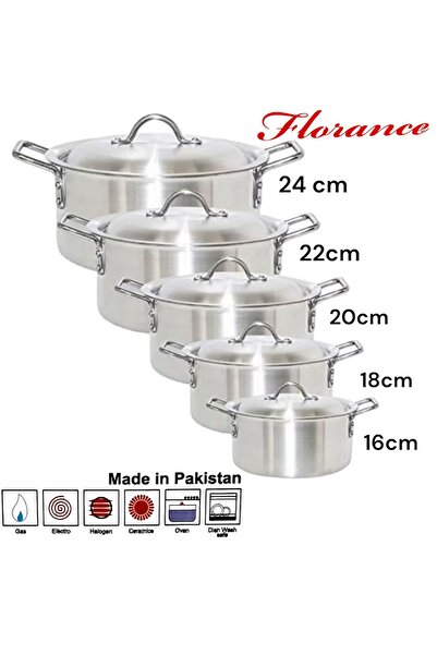 cc bin shihon High-quality, durable aluminum cookware set from Ben Shihon, available in various sizes.