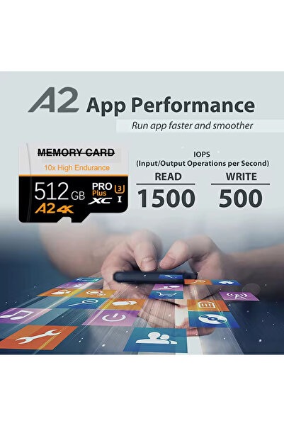 Generic Memory Card 255GB Pro Plus – High-Speed 4K Video Storage, 10X Faster, Compatible with Cameras