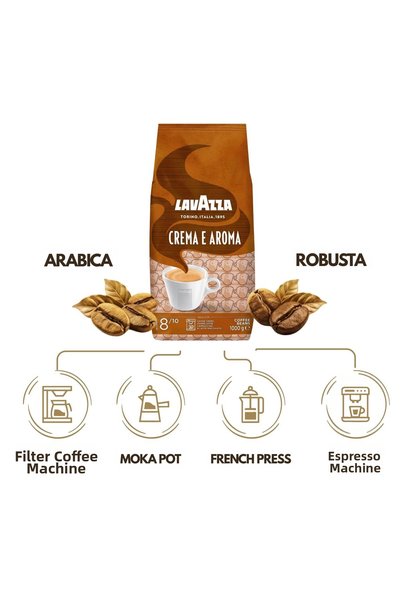 LavAzza Crema E Aroma Espresso Core Coffee 2-Pack Advantageous Package |   1 kg X 2 Packs