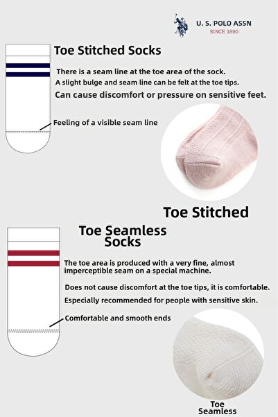U.S. Polo Assn. Baby Boy Pigment Printed Winter Regular Fit Navy Blue Socks Usb966-B-V1