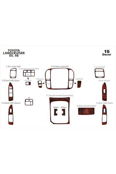 Marscockpitdesign تويوتا لاند كروزر غطاء التوربيدو الأمامي ماهوجني 16 قطعة 19...