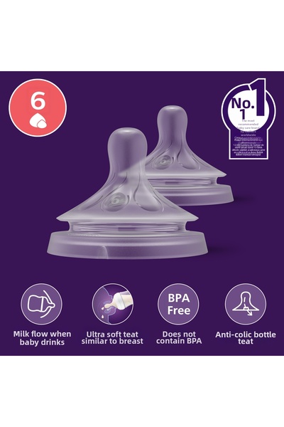 Philips Avent Natural Response 2-Piece Bottle Nipple No 6 6 Months Scy966/02