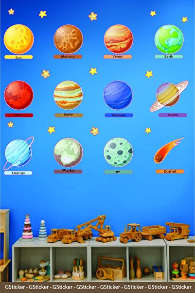 GSticker مجموعة ملصقات حائط لغرفة الأطفال من Planets Space School Poster لريا...