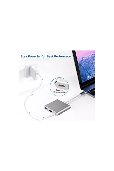 Daytona Cf01 Macbook Uyumlu 4k Type C To 3 Portlu Hdmı - Usb - Type-c Çevirici Adaptör
